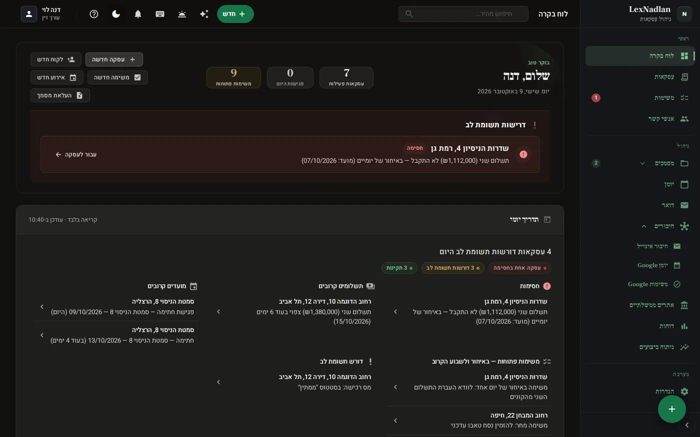 לוח הבקרה במצב כהה: הפתיח עם נתוני המשרד, דרישות תשומת לב והתדריך היומי