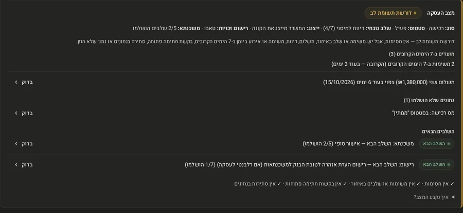 מצב העסקה בכרטיס סטטוס ותובנות לעסקה: דורשת תשומת לב, עם הסיבות — מועדים ב-7 הימים הקרובים ומס רכישה בסטטוס ממתין — והשלבים הבאים